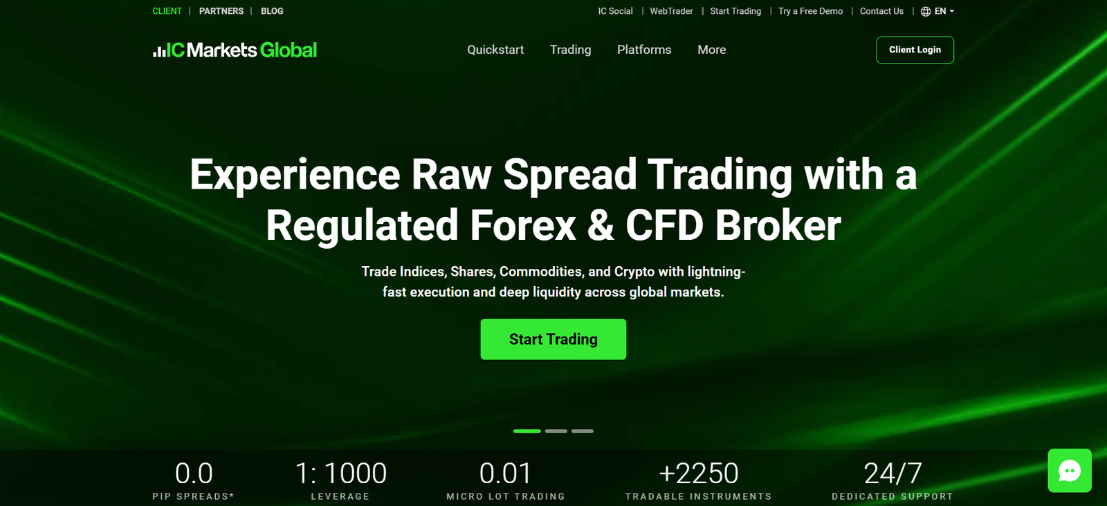 IC Markets EXPOSED: Read This Critical Warning