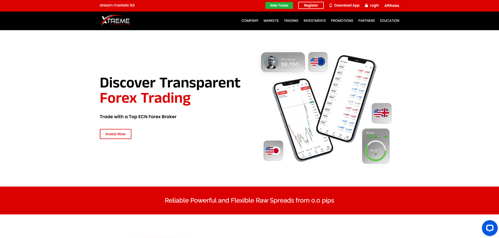 Xtreme Markets EXPOSED: Read This Critical Warning