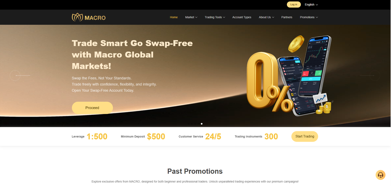 SCAM ALERT: Our Investigation into Home-Macro Global Reveals The Truth