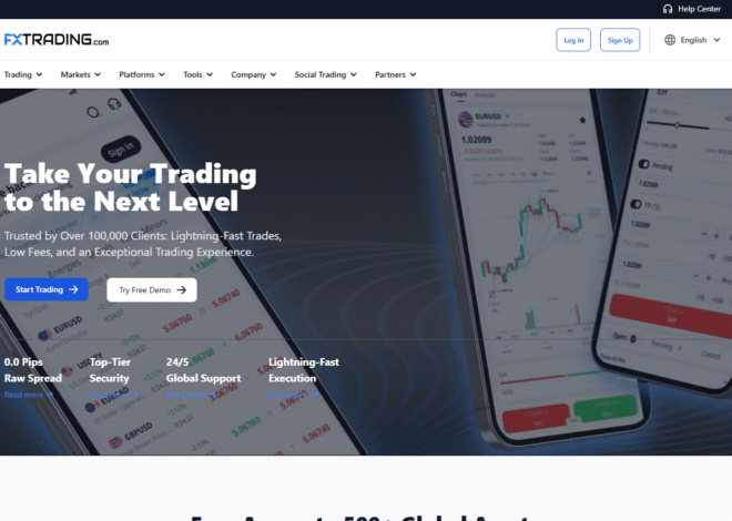 FXTRADING.com EXPOSED: Critical Warning!