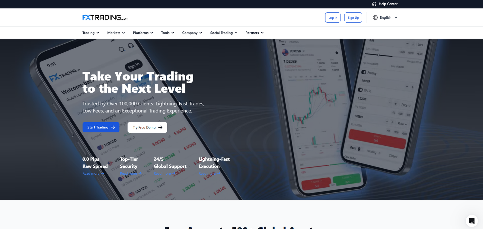 FXTRADING.com EXPOSED: Critical Warning!