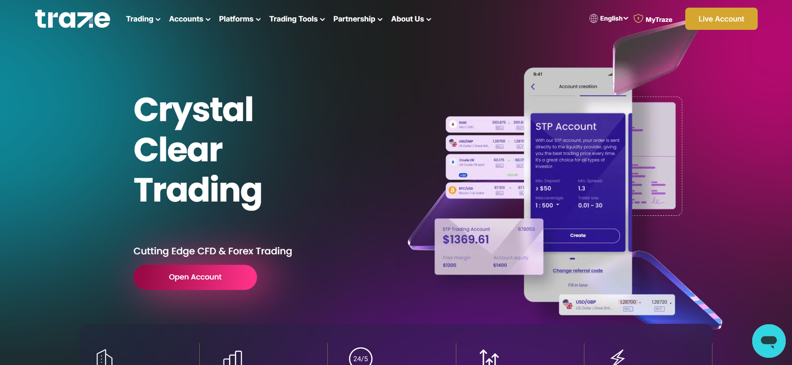 SCAM ALERT: Traze Exposed – Read This Urgent Warning