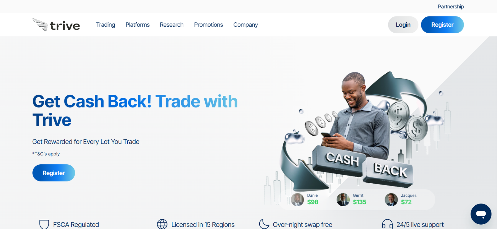 Trive EXPOSED: Critical Warning Before Investing