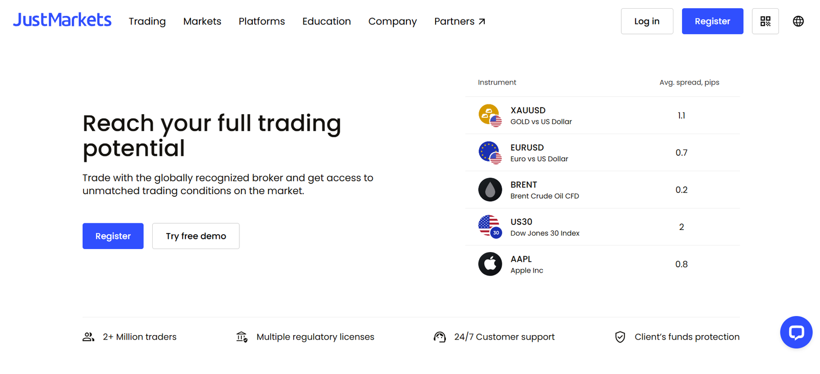 JustMarkets EXPOSED: Read This Critical Warning Before Investing