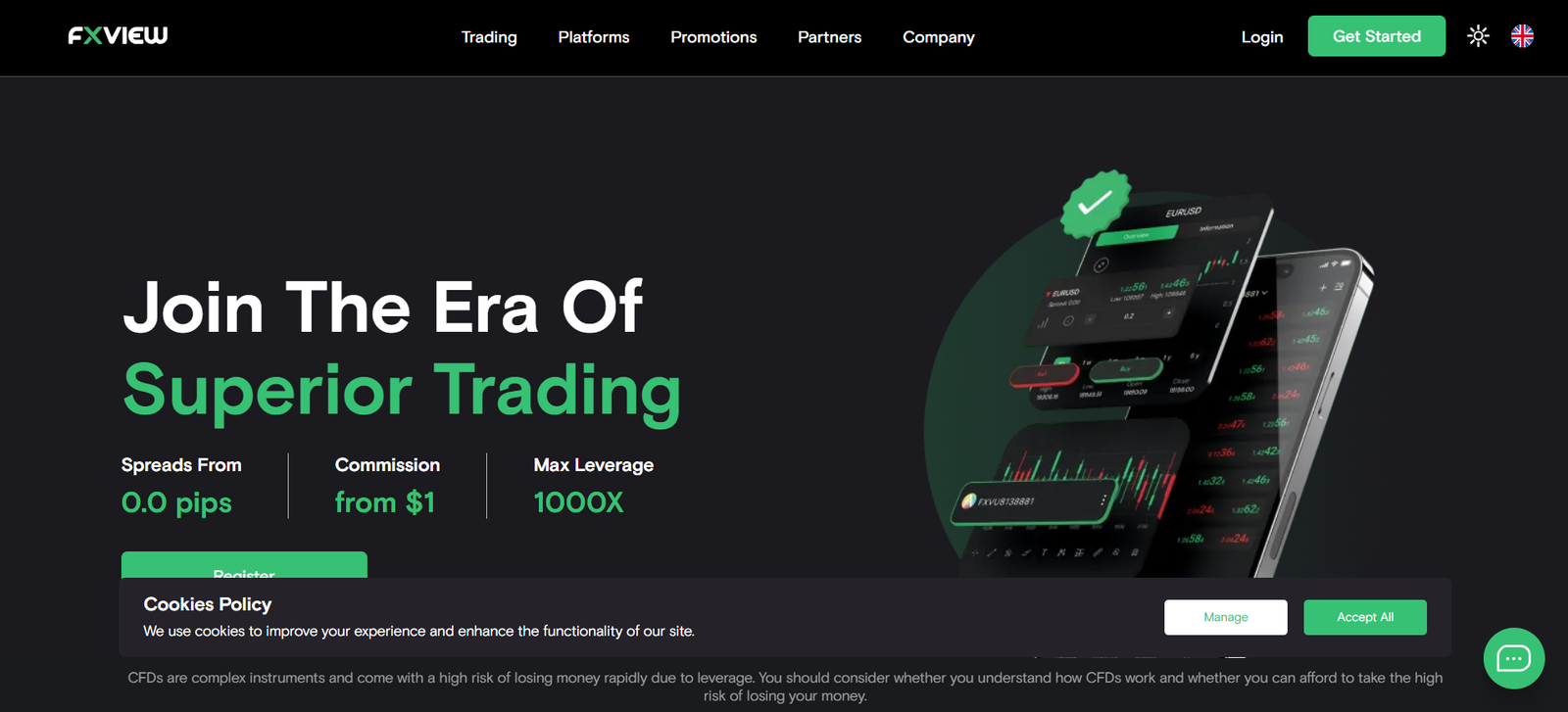 Fxview EXPOSED: Read This Critical Warning Before Investing